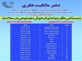 سلسله کارگاههای زمستانی مالکیت فکری با عنوان: زمستانی گرم در دنیای هوش مصنوعی در سلامت