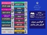 با فوت ۷۱ بیمار دیگر؛ مجموع فوتی های کرونا در کشور از ۱۴۳ هزار نفر گذشت