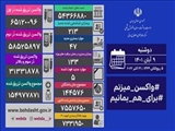 شناسایی ۲۱۳ بیمار جدید کووید۱۹ در کشور/ جان باختن ۵ بیمار دیگر در شبانه روز گذشته